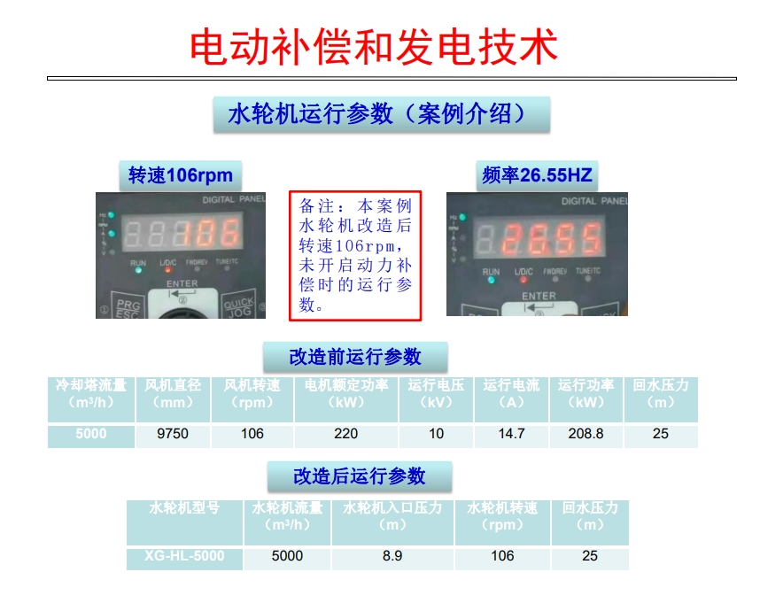 水轮机冷却塔电动补偿发电技术案例分享