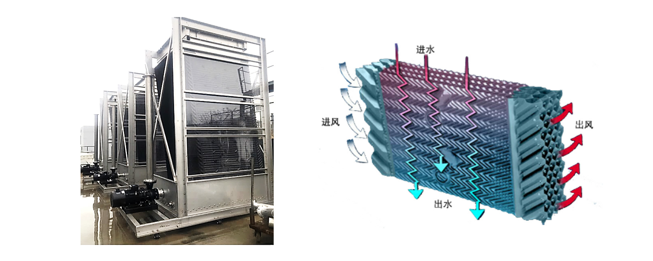 冷却塔节水解决方案